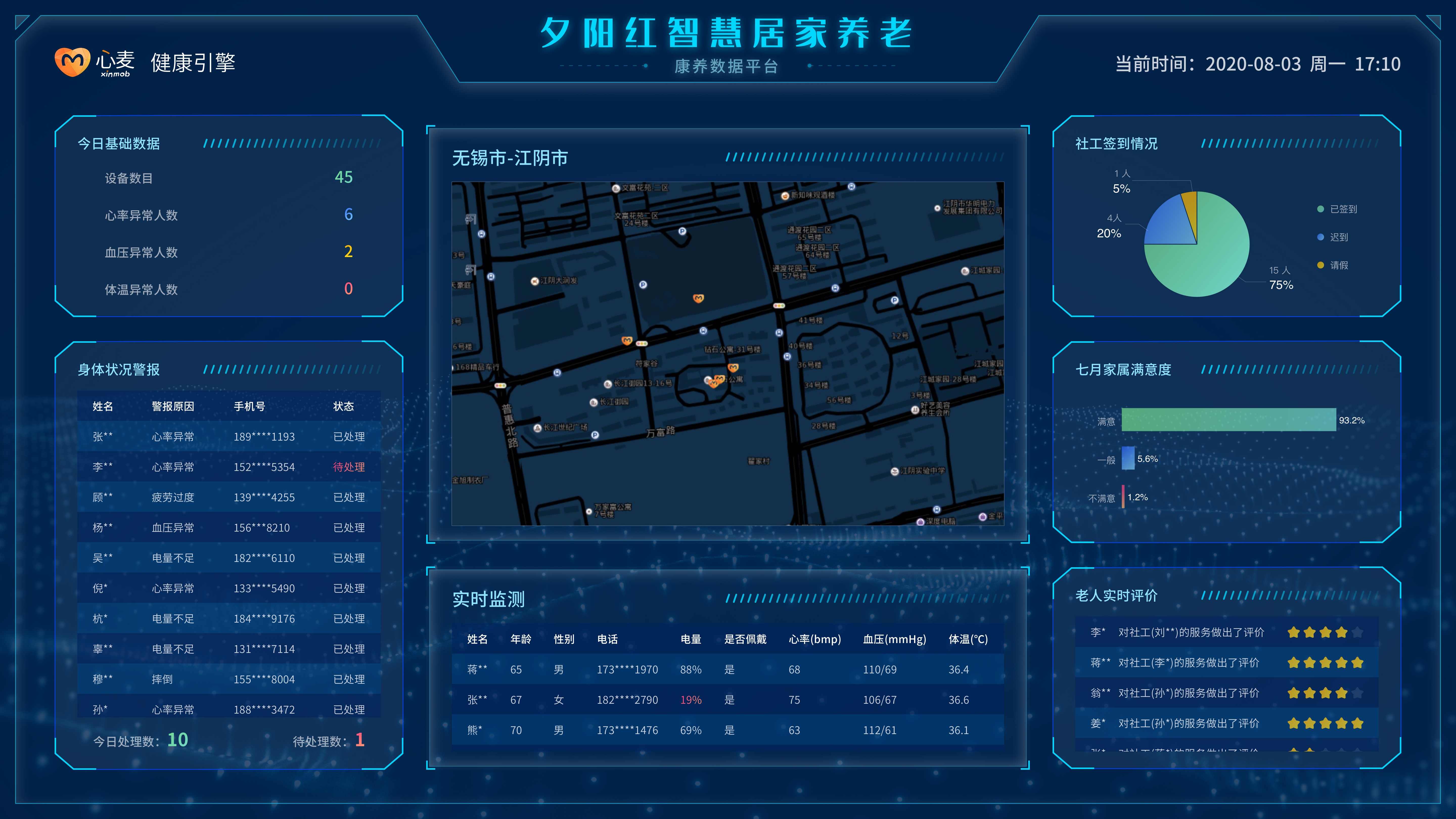 智慧养老